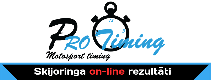 Skijoringa on-line rezultati
