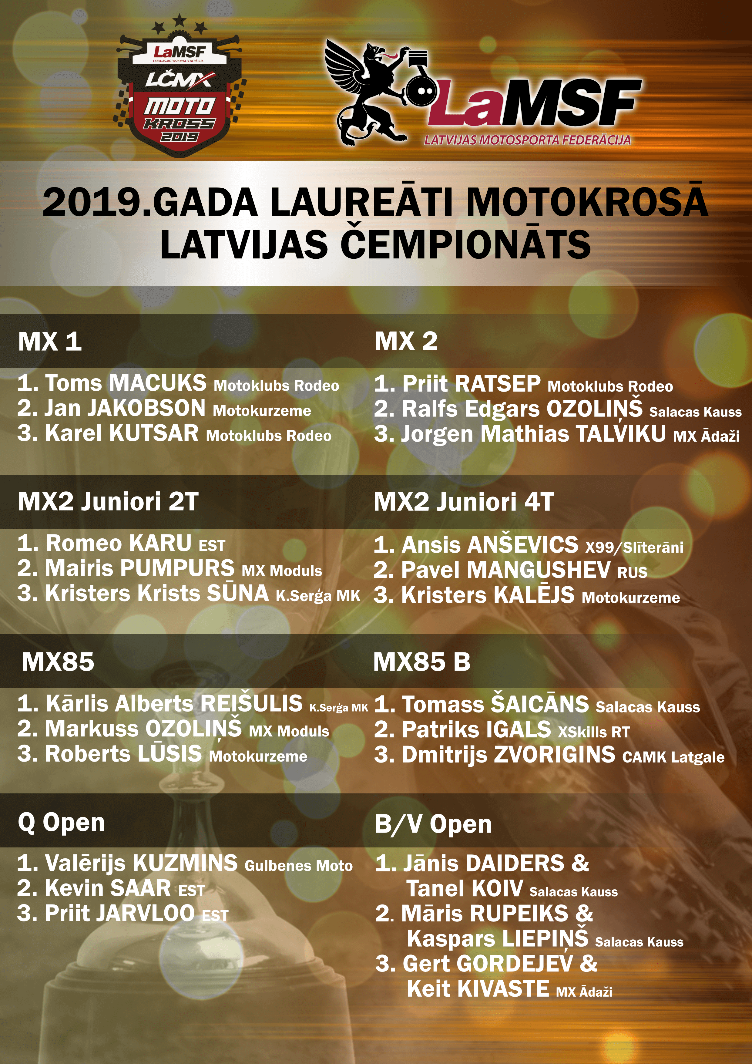 LCMX Apb