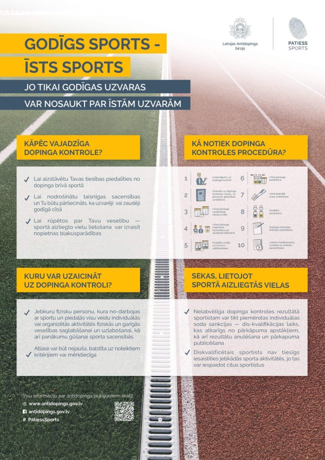 patiess_sports_dopinga_kontroles_plakats_a2_ok_5v11_page-0001